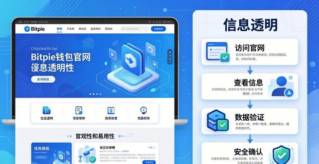 Bitpie钱包官网：四步实现信息透明