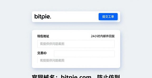 比特派钱包遇到问题？官方客服途径看这里