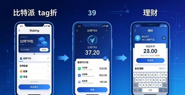 比特派钱包下载后如何配置多种资产
