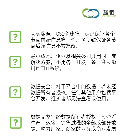 分析数字资产在疫苗分发中的应用：提高供应链透明度与效率的案例_疫苗的分发接种要遵循什么原则_疫苗分发归政府哪个部门管理