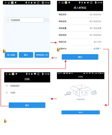 疫苗分发归政府哪个部门管理_疫苗的分发接种要遵循什么原则_分析数字资产在疫苗分发中的应用：提高供应链透明度与效率的案例