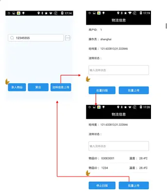 分析数字资产在疫苗分发中的应用：提高供应链透明度与效率的案例_疫苗分发归政府哪个部门管理_疫苗的分发接种要遵循什么原则