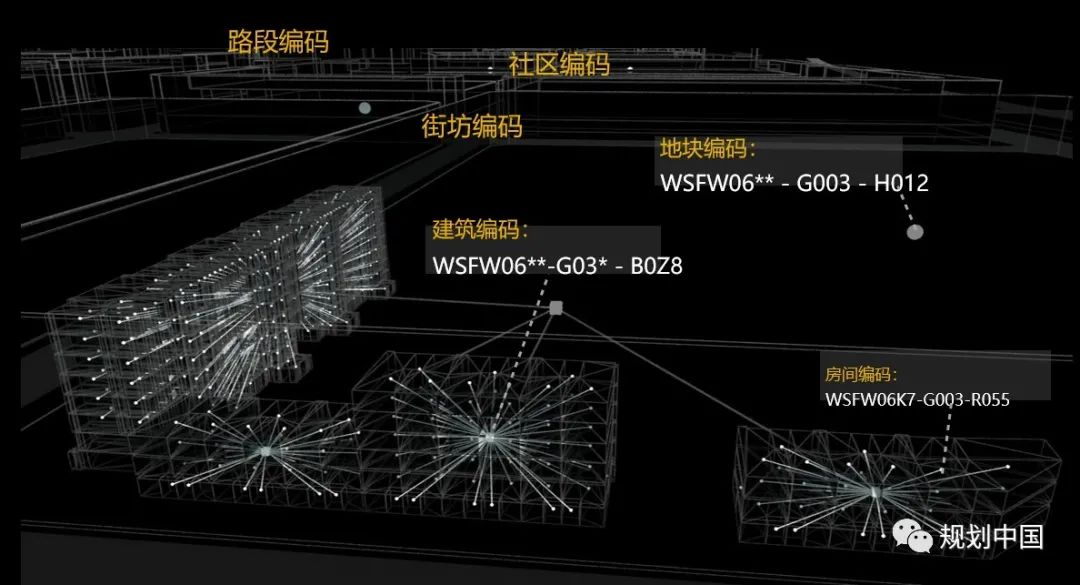 分析社区驱动项目的成功案例：虚拟货币如何推动开放式创新_社区治理创新案例经验_货币虚拟化