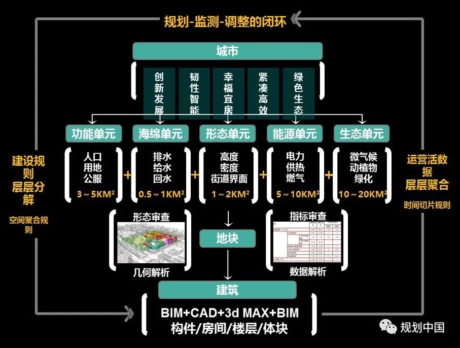 货币虚拟化_分析社区驱动项目的成功案例：虚拟货币如何推动开放式创新_社区治理创新案例经验