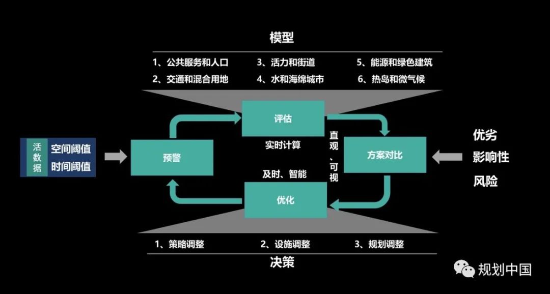 社区治理创新案例经验_货币虚拟化_分析社区驱动项目的成功案例：虚拟货币如何推动开放式创新