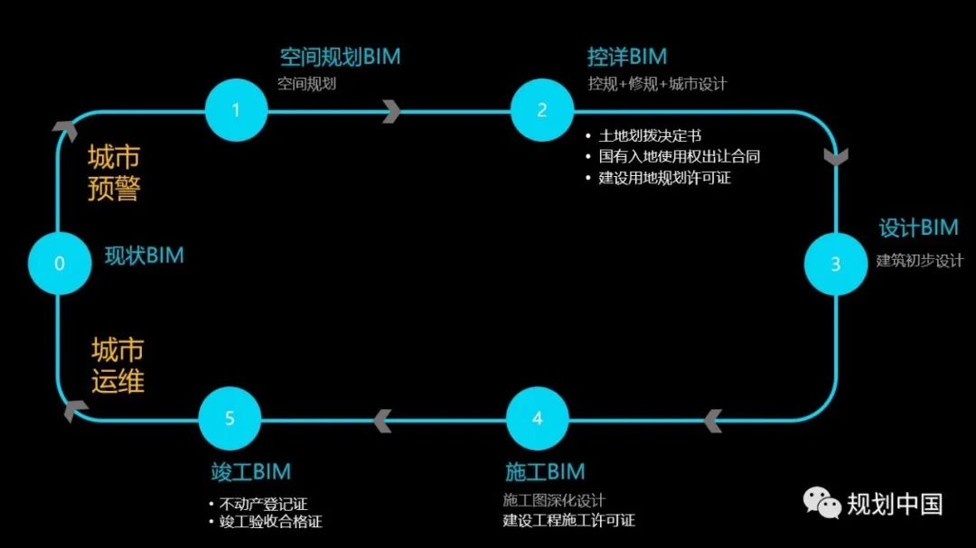 分析社区驱动项目的成功案例：虚拟货币如何推动开放式创新_货币虚拟化_社区治理创新案例经验