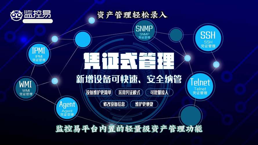 在Bitpie官网中查看和管理资产的技巧_zabbix资产记录_资产信息查询