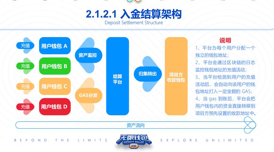 bitpie比特派钱包_如何通过比特派钱包获取投资策略建议？_比特派钱包体系