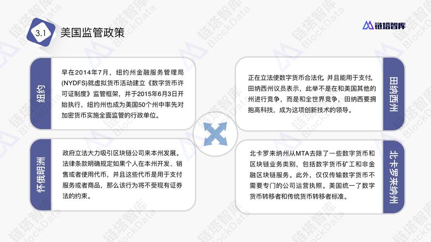 货币概念指的是什么_数字货币的稳定币概念解析_货币概念