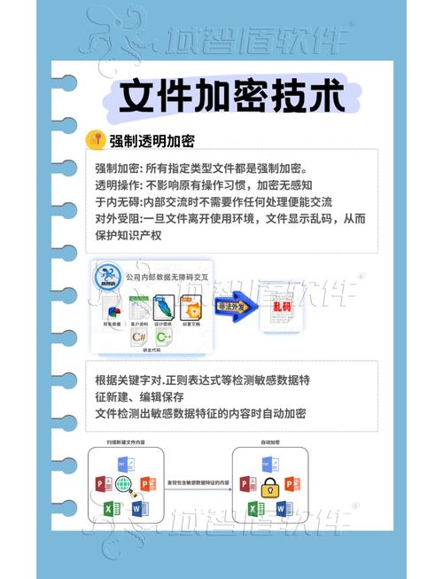 下一步是安全地存储您购买的加密货币。不幸的是，加密货币行业容易受到黑客和诈骗的攻击。因此，您必须谨慎选择存储选项。可用选项包括：_加密货币存储钱包_加密货币工作是干嘛的