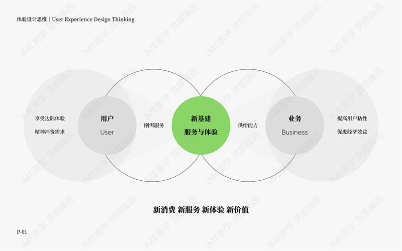 SOL币在社交网络中的影响力：如何塑造用户行为_SOL币在社交网络中的影响力：如何塑造用户行为_SOL币在社交网络中的影响力：如何塑造用户行为