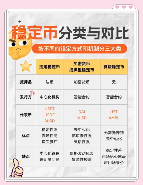 加密货币种类太多_在寻找最佳加密货币平台和交易所时，有几个关键因素需要考虑。其中最重要的包括用户友好的界面、低费用、可用的加密货币种类繁多以及良好的客户支持。_加密货币友好国家