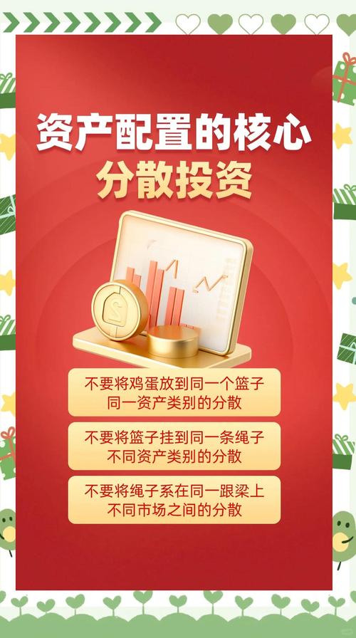 最新网贷app派派钱包_下载比特派钱包后如何进行资产的分散投资，以最大限度降低风险？_一种分散种植业风险