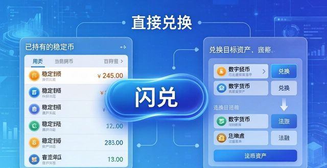 比特派钱包资产增持指南：官方网址操作三步走