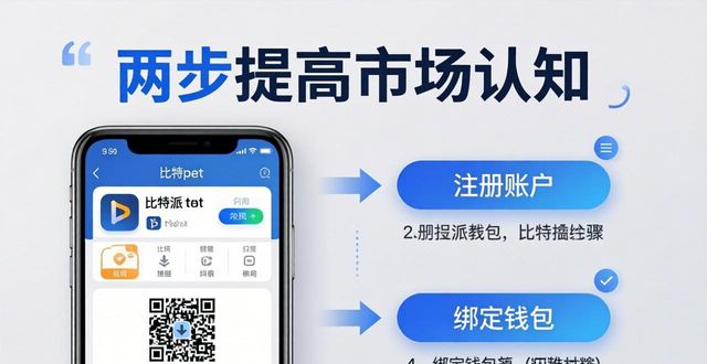 比特派钱包官方下载网址怎么用？两步提高市场认知