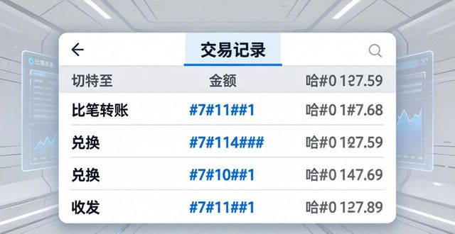 比特派投资跟踪三步走