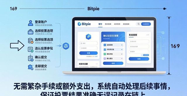 Bitpie官网社区投票参与指南