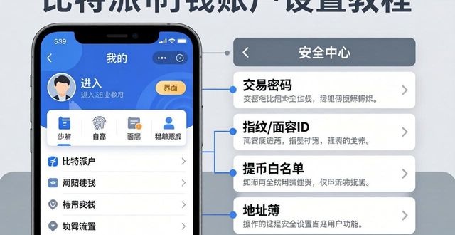 比特派钱包最新版账户设置教程：三步搞定