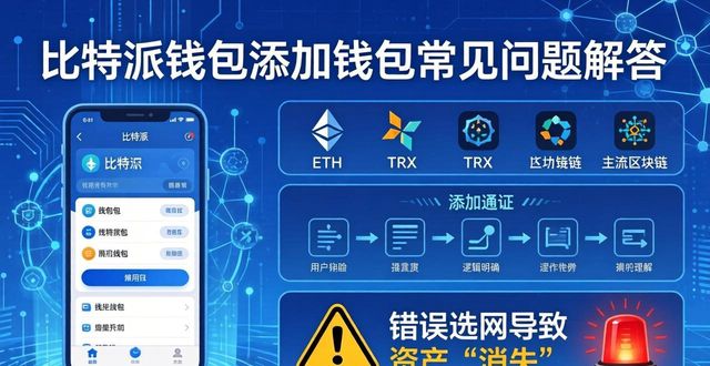比特派钱包添加钱包常见问题解答