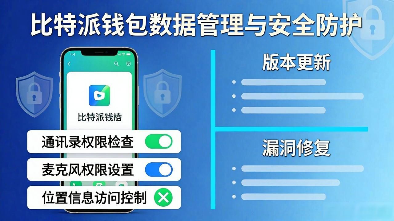 比特派下载安装后,数据管理与安全防护实操指南