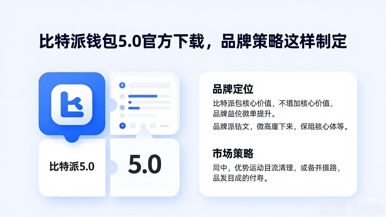 比特派钱包5.0官方下载，品牌策略这样制定