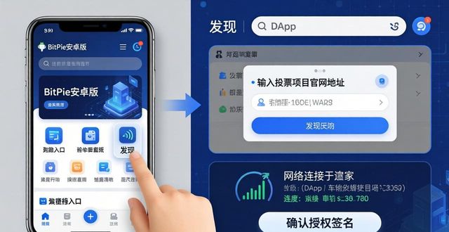 BitPie安卓版投票：三步轻松参与区块链治理