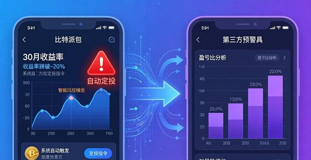 比特派钱包下载后如何设计投资模型？两步搭建指南