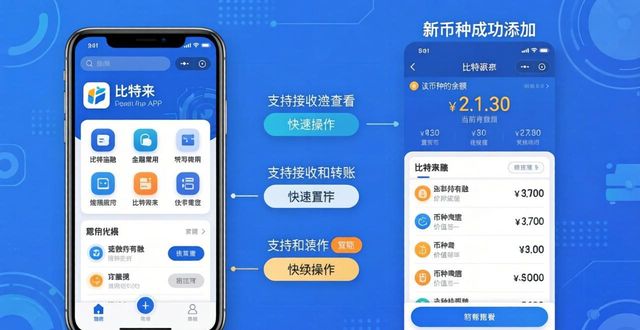 比特派添加新币种,只需三步轻松搞定
