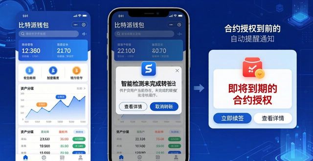 比特派钱包网址：用户支持与自动化服务指南