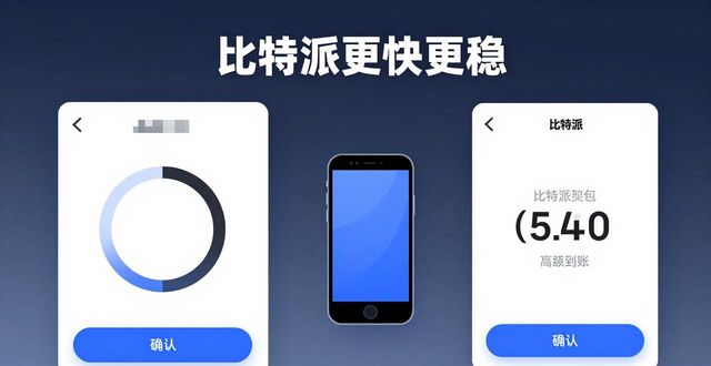 手机比特派钱包好不好？看用户真实对比评价