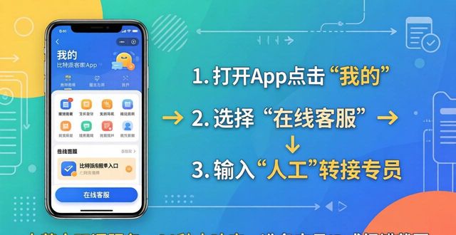 如何通过比特派最新版App下载找到客服