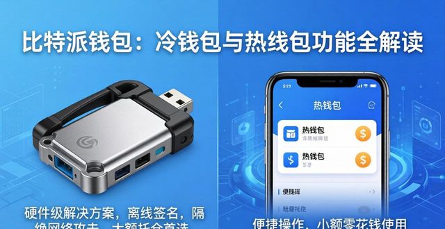 比特派钱包：冷钱包与热钱包功能全解读