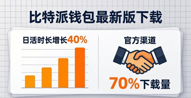 比特派钱包最新版下载，市场反应与用户行为揭秘