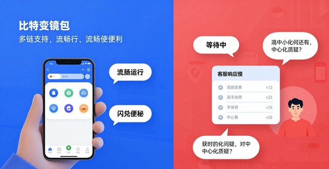 比特派钱包靠谱吗？用户真实评价与品牌形象解析