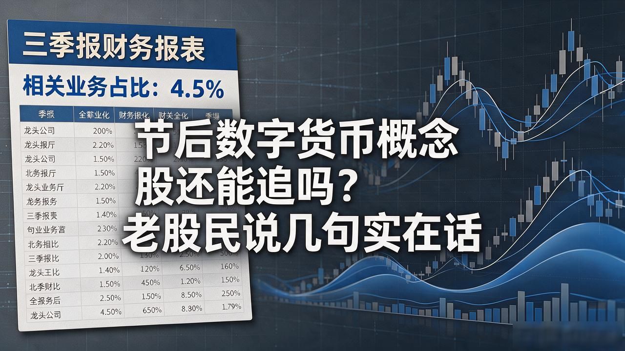 节后数字货币概念股还能追吗？老股民说几句实在话