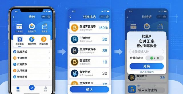 比特派官网下载APP教程:轻松兑换数字货币