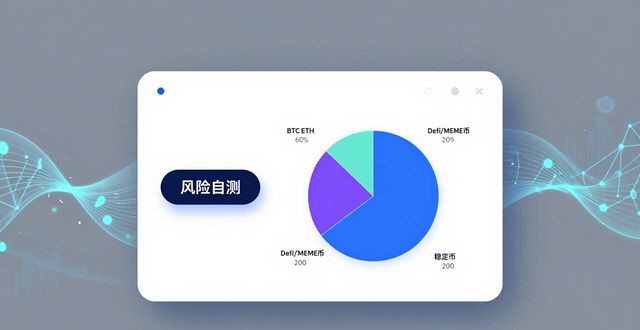 比特派钱包官方APP:投资组合配置与风控指南