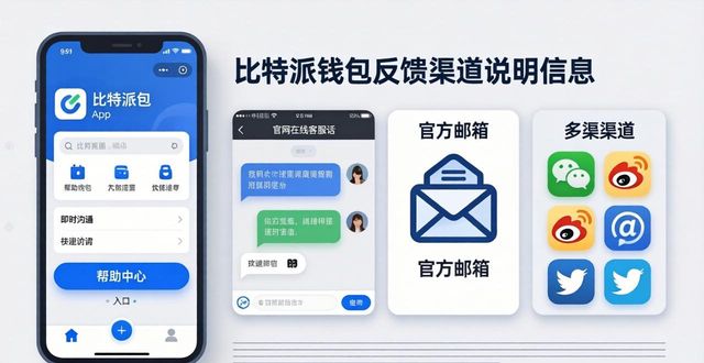 比特派钱包官方下载网址在哪?反馈渠道与用户关系说明
