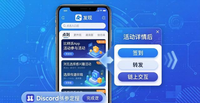 比特派新版社区活动怎么参与?手把手教你