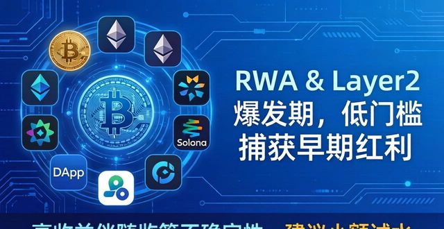 比特派钱包官方下载：投资环境与机遇分析