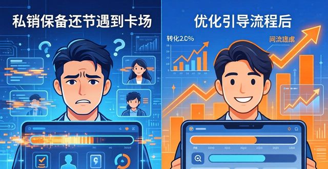 比特派钱包网址：两步完善客户行为模型