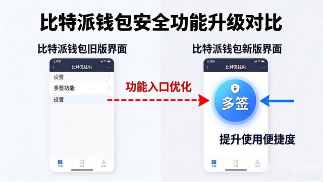 比特派钱包新版VS旧版,到底该不该升级?