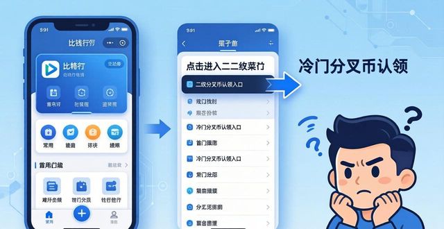 比特派钱包实际使用体验分享 2026年真实用户反馈汇总