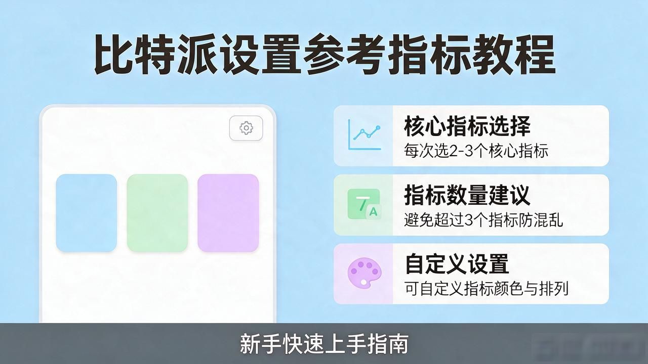 比特派App怎么设置参考指标?新手快速上手指南