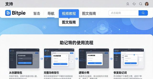 Bitpie钱包官网客服在哪？在线帮助渠道全攻略