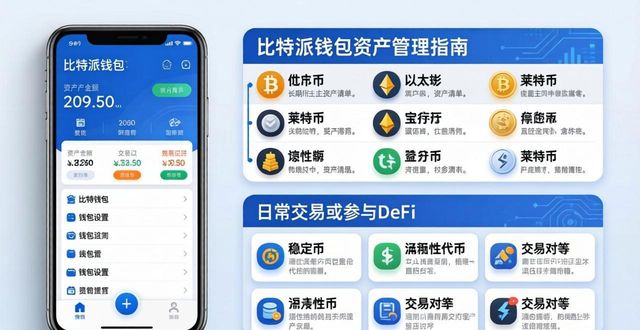 比特派钱包安卓版资产管理指南