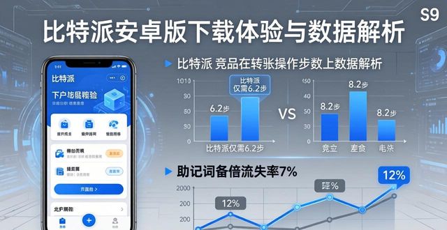 比特派安卓版下载体验与数据解析