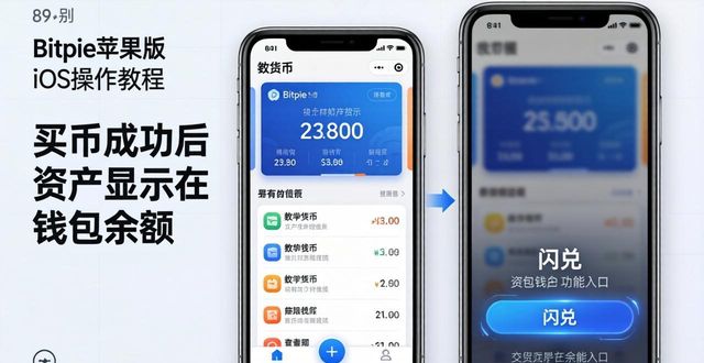 Bitpie苹果版怎么查看和买币(iOS操作教程)