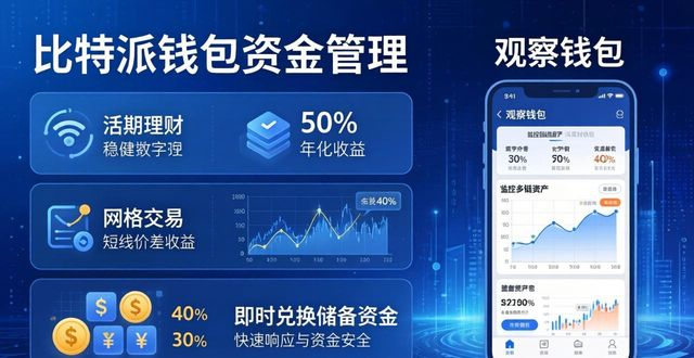 比特派钱包流动资金管理：三步盘活你的数字资产