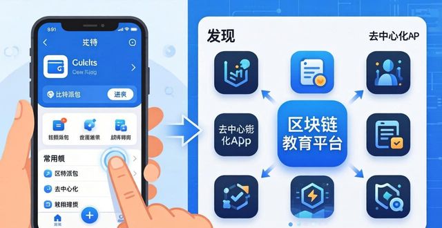 比特派钱包下载后，如何找到教育资料